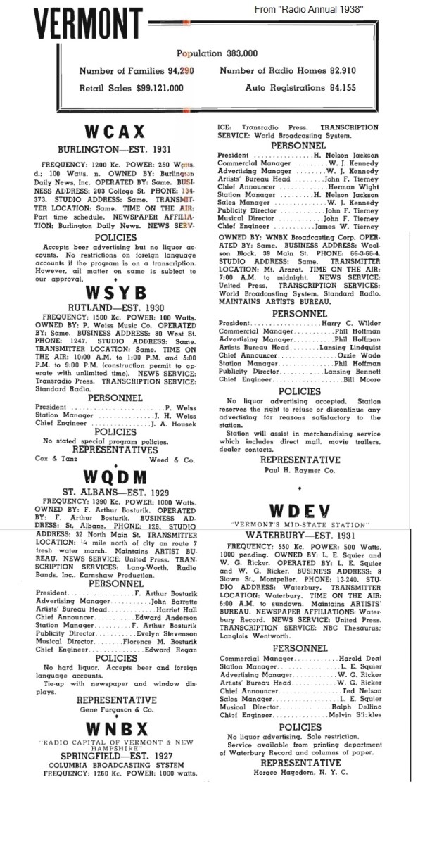 vermont 1938 radio directory