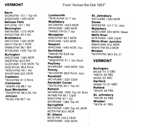 vermont 1983 across the dial